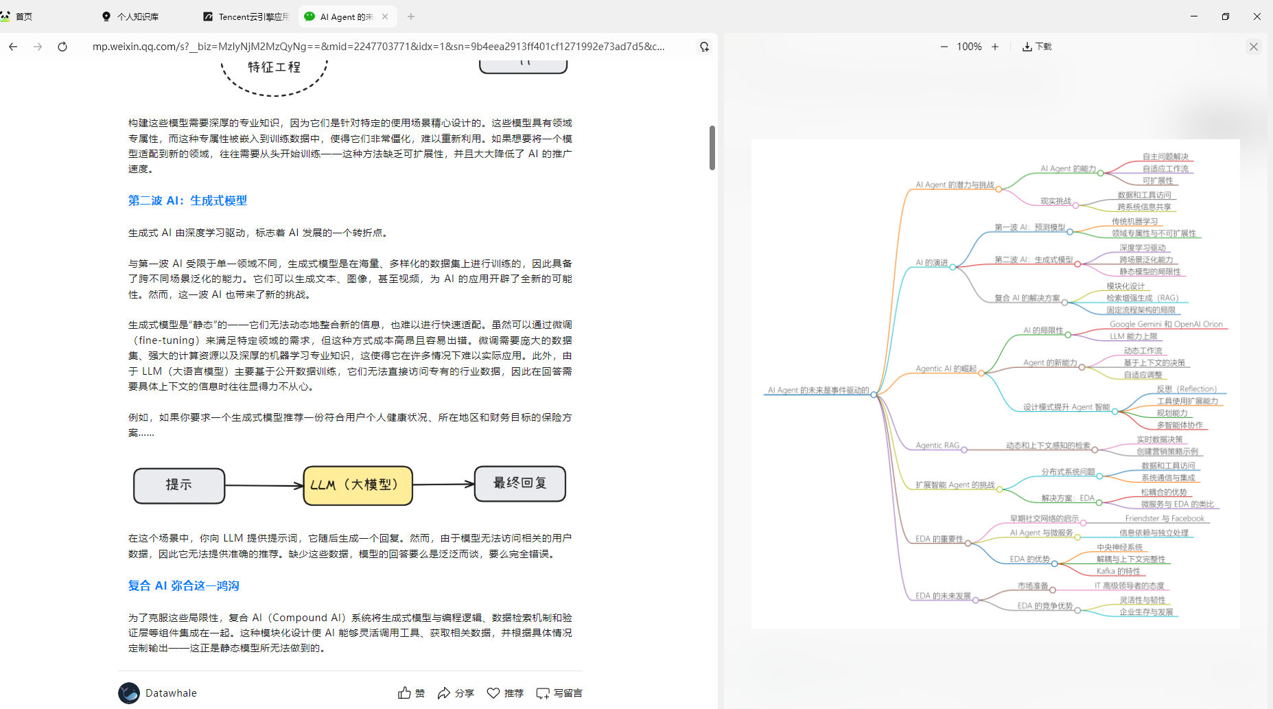 直接导入公众号文章生成脑图