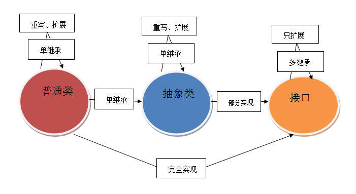 115ff030de1c43fa932c3413265453b4.png