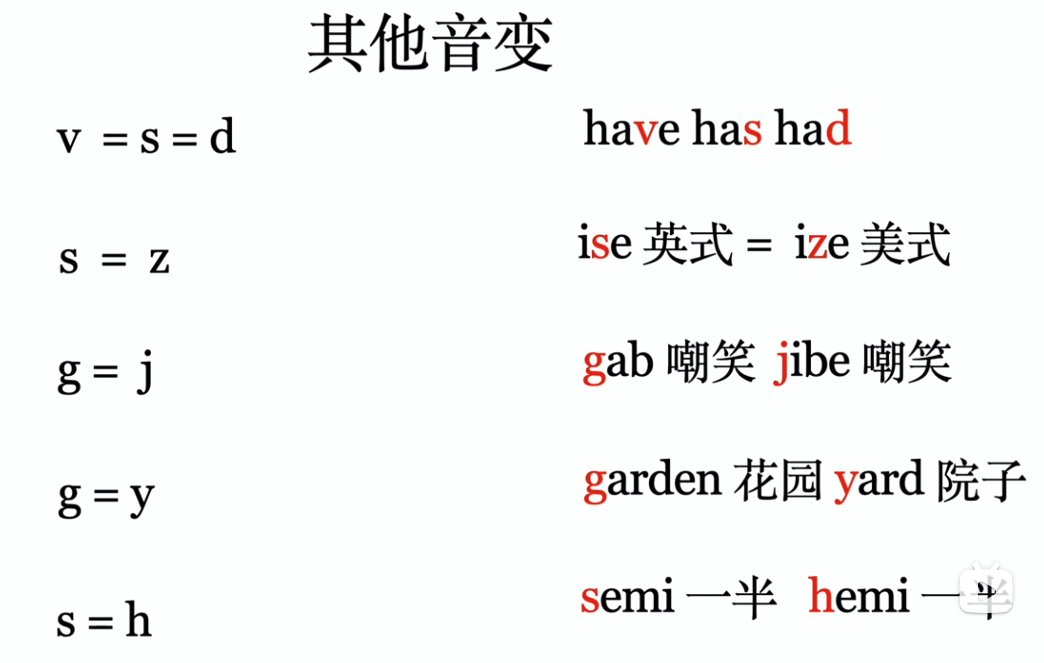 英语单词 词源-CSDN博客