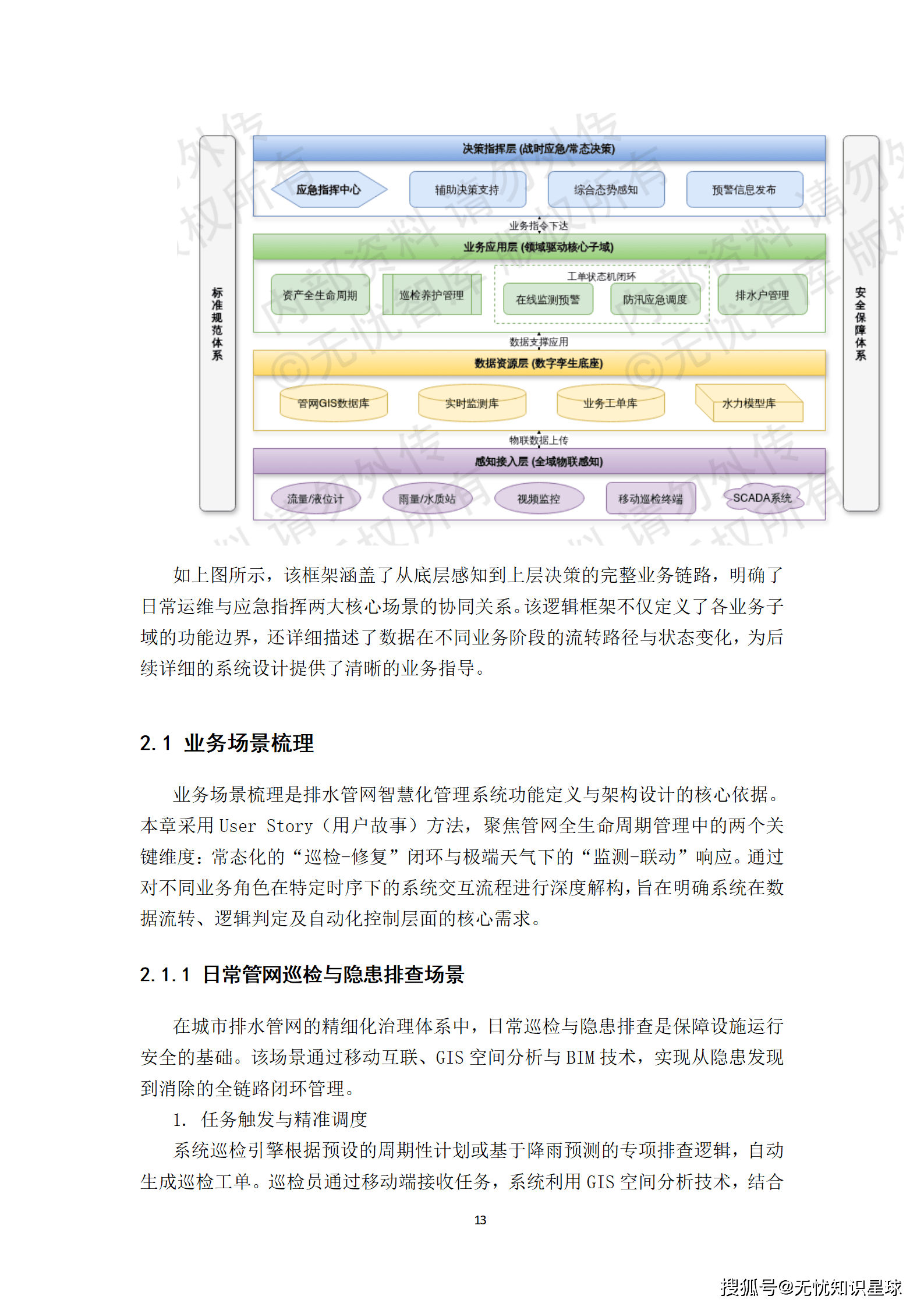城市级地下管网与城市内涝防范(海绵城市)物联感知网建设方案_13.png