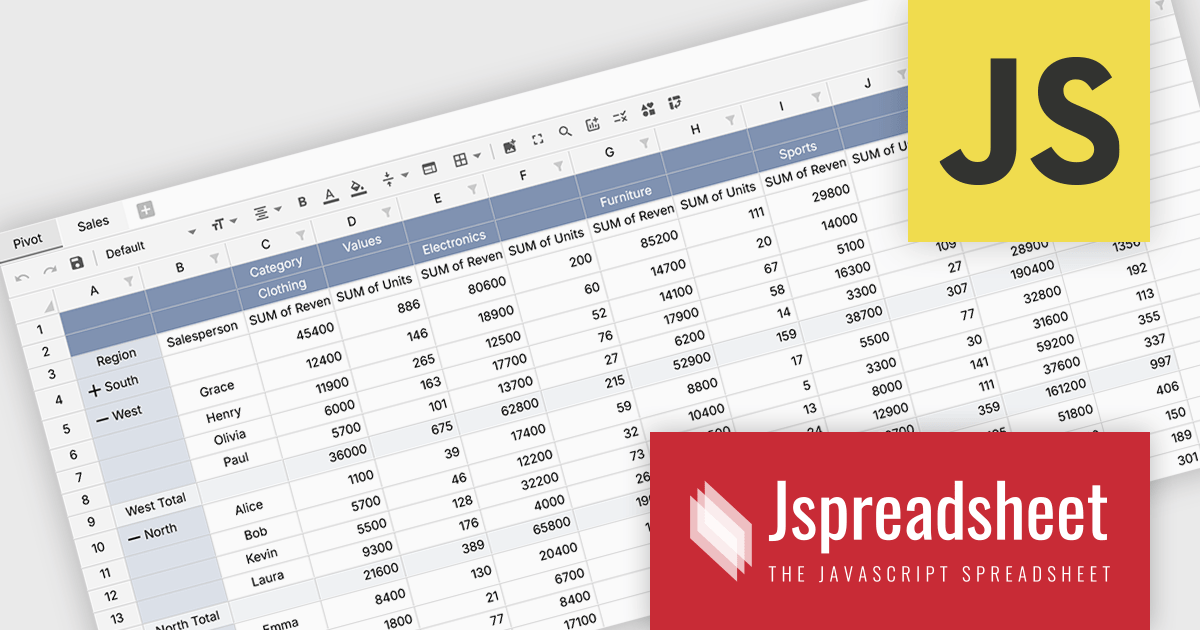Jspreadsheet Pro adds powerful pivot-CSDN博客