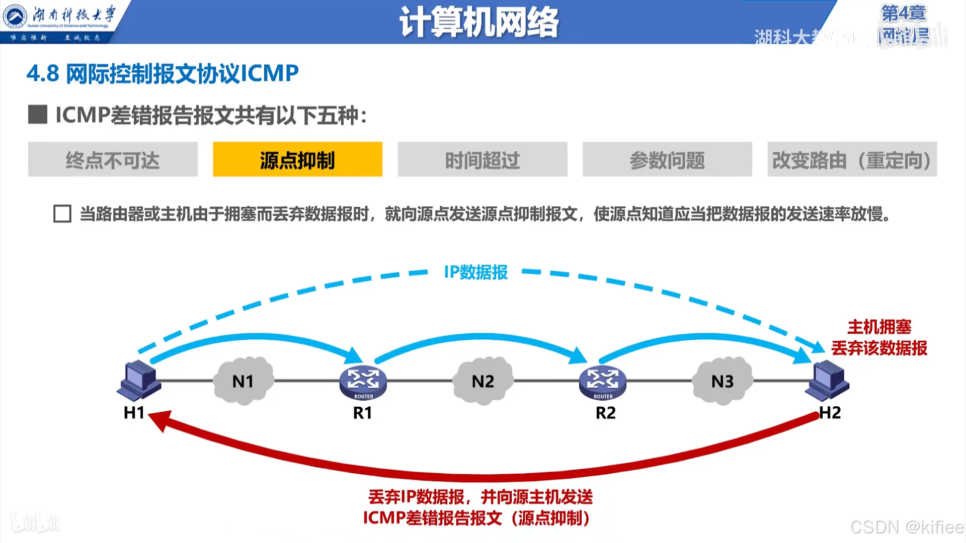 119ed26c906a4dc9a7b3ce7ad41da513.png