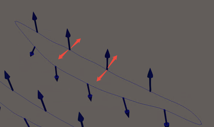 红色箭头表示Ribbon扩展方向
