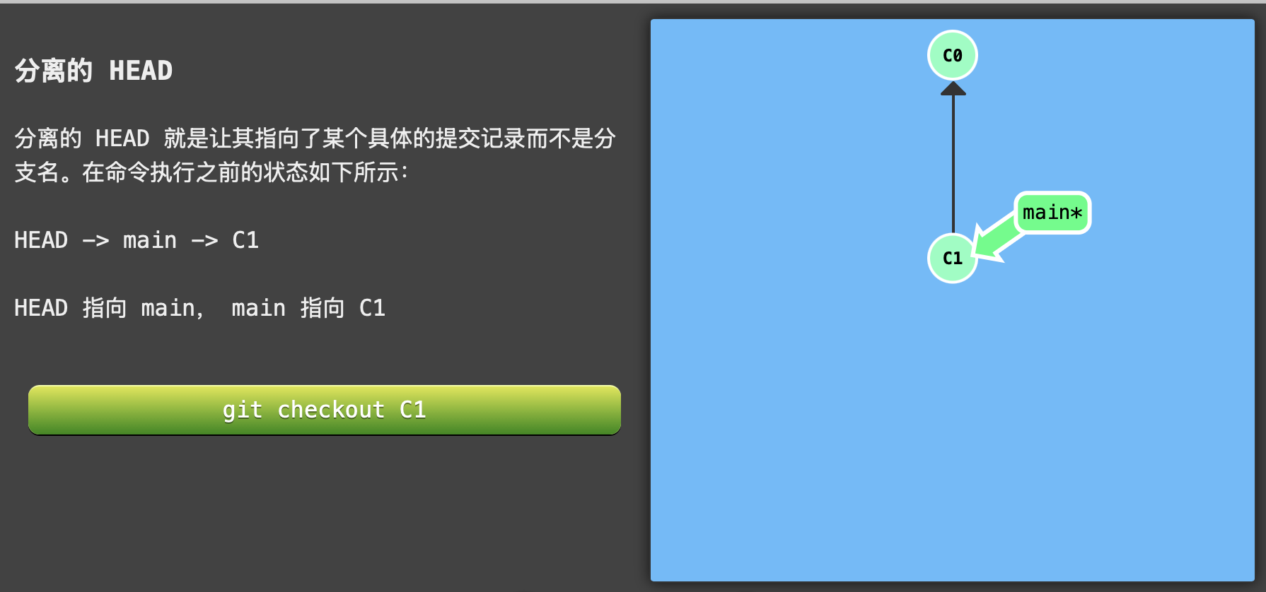 分离的 HEAD