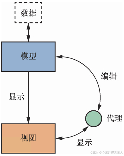 示例图片