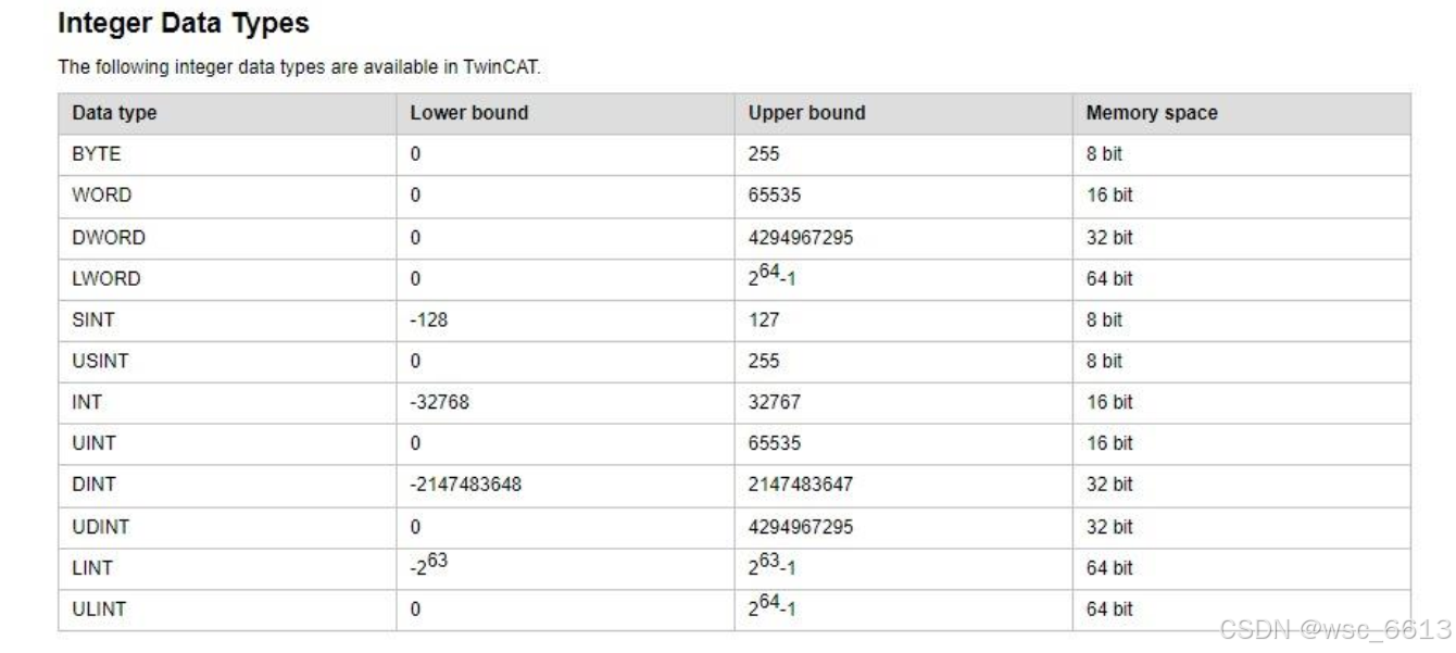 Twincat3 结构体创建_twincat3 duts-CSDN博客
