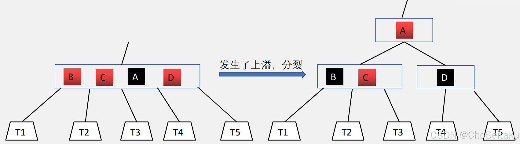 ![[Pasted image 20251003110206.png]]