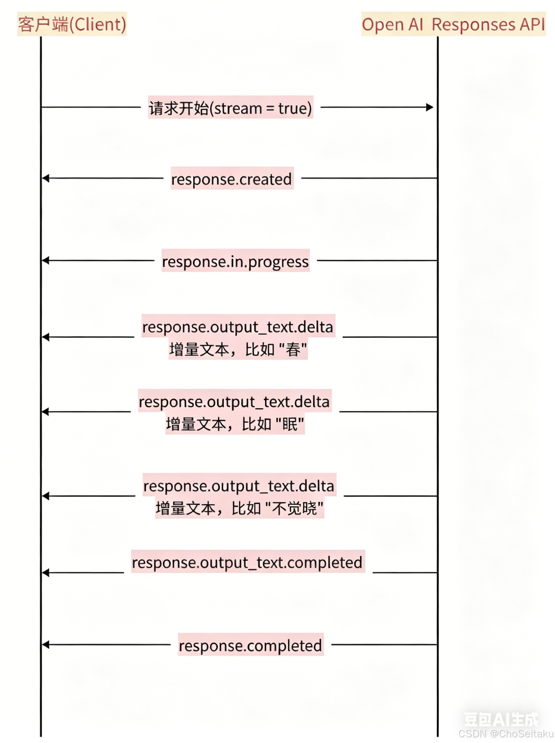 ![[Pasted image 20260414194303.png]]