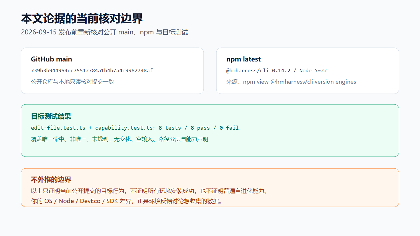 当前公开提交、npm 与测试核对