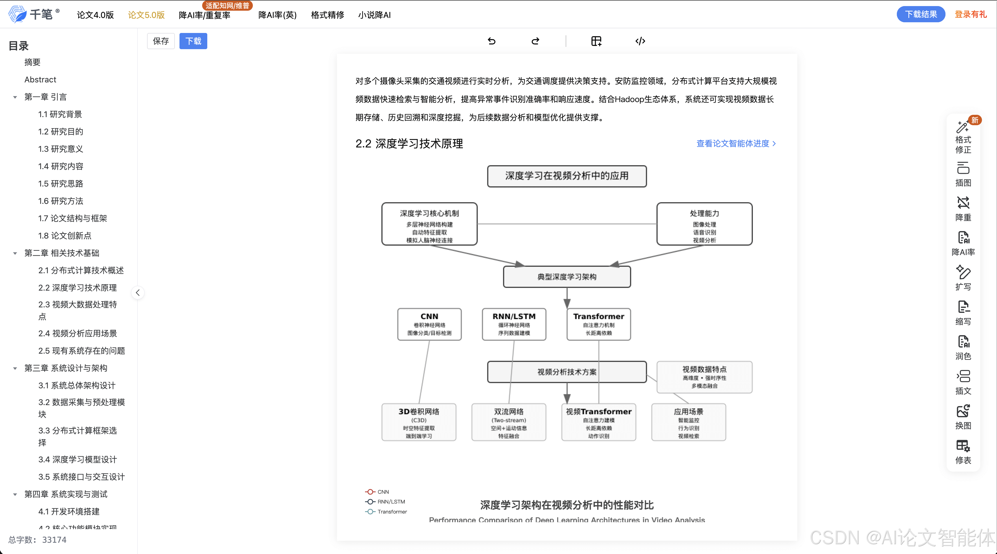 千笔