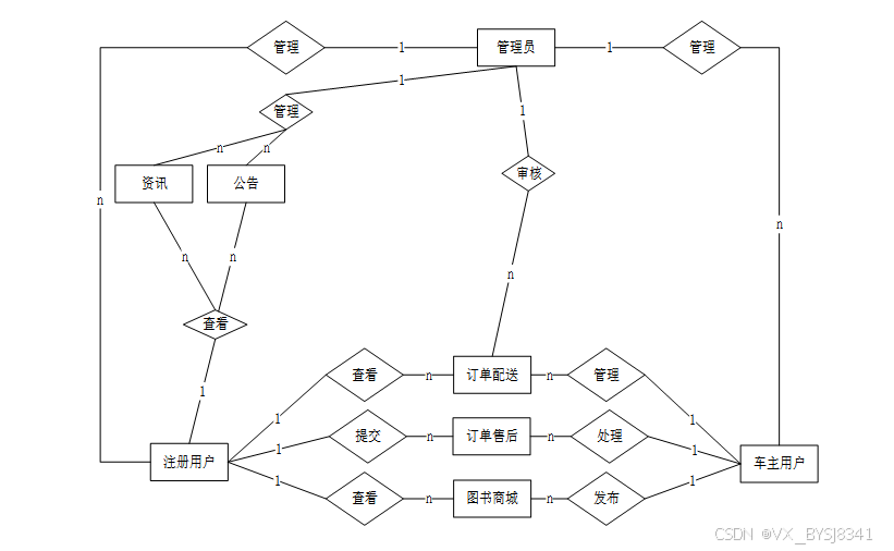 12099cc169e64108a59072cb148fba19.png
