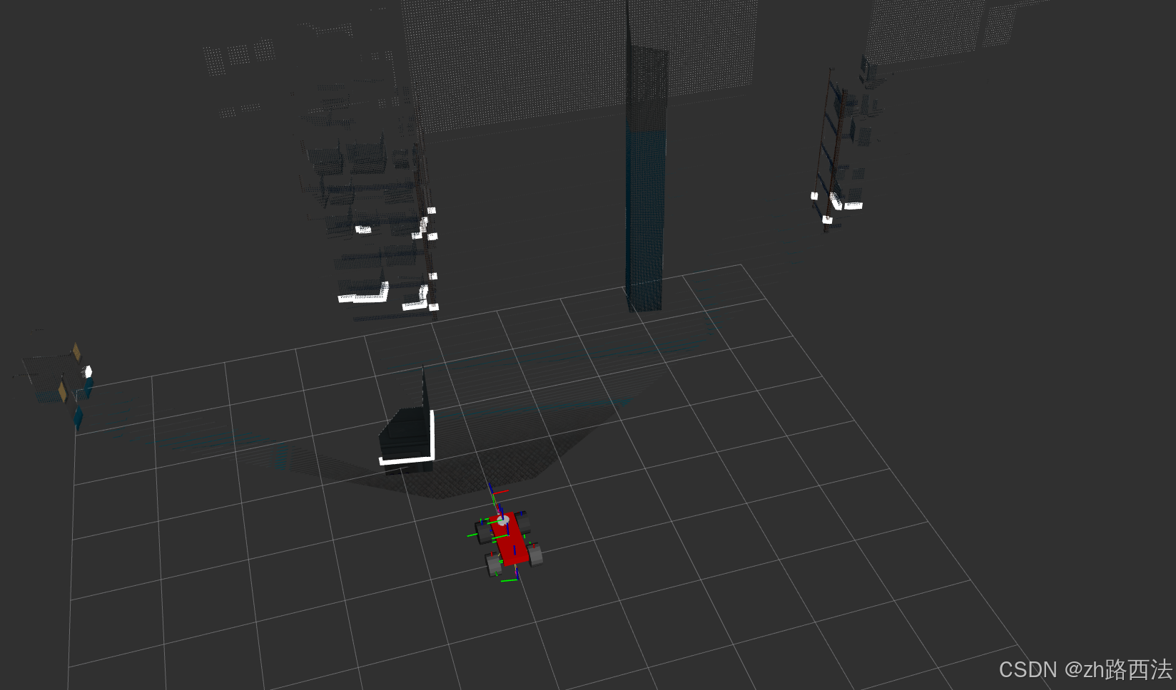 【ROS2深度RGBD相机点云仿造2D激光雷达】sensor_msgs/msg/PointCloud2转sensor_msgs/msg ...