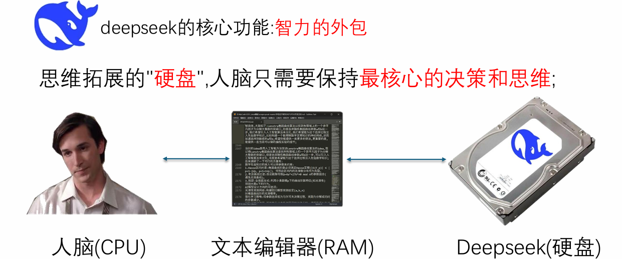 新时代"电脑架构"