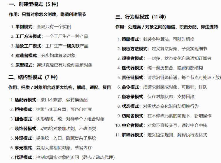 23种软件设计模式