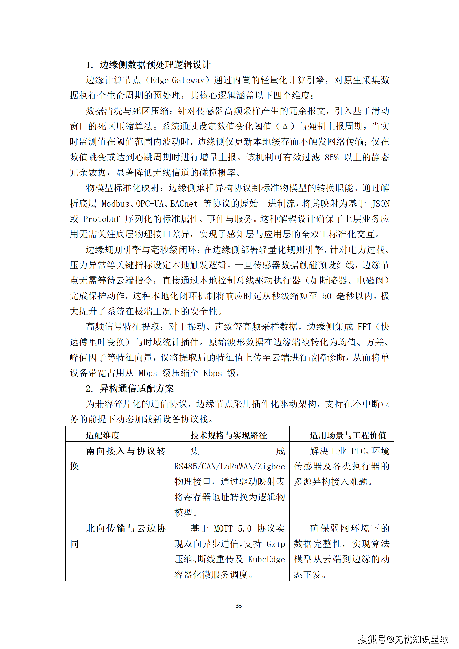 城市级地下管网与城市内涝防范(海绵城市)物联感知网建设方案_35.png