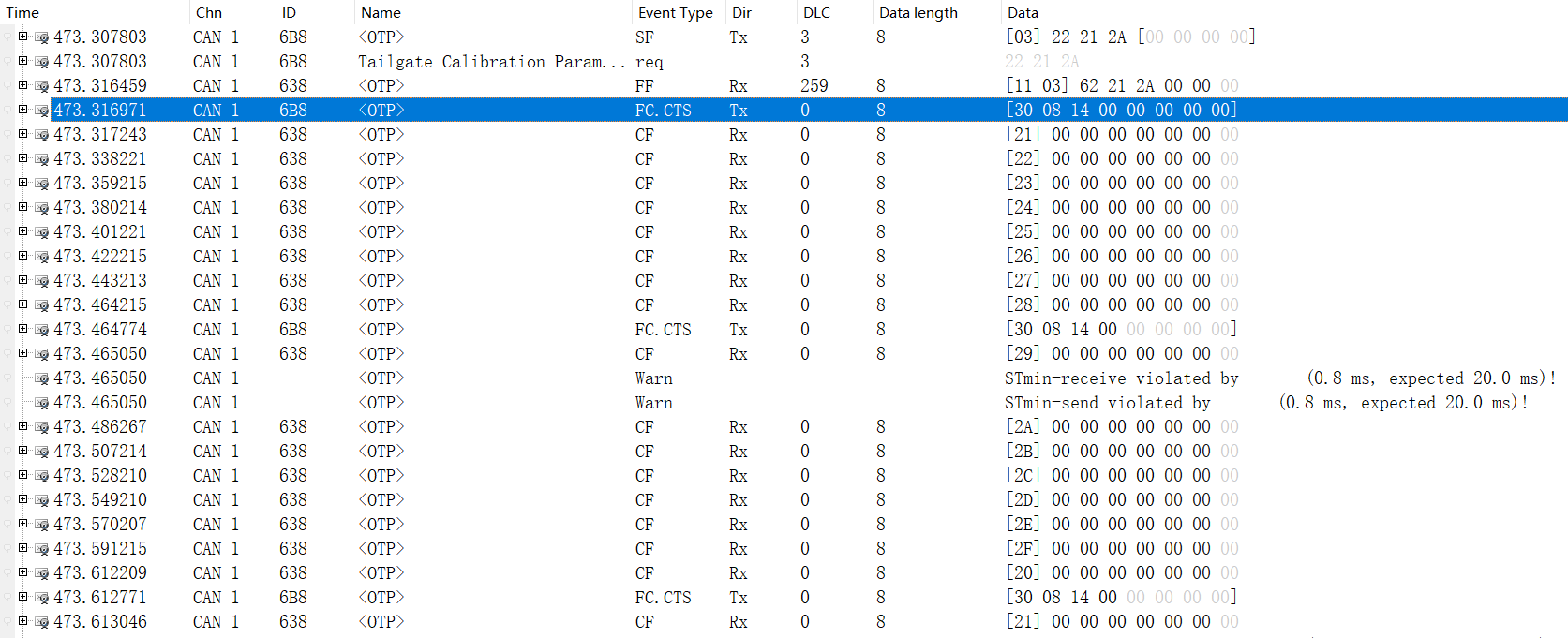 TP25_Blocksize_Check - BlockSize = 8