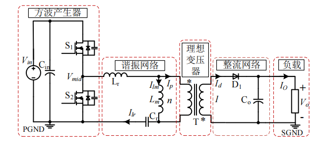 例如:随着人工智能的不断发展,机器学习这门技术也越来越重要,很多人都开启了学习机器学习,本文就介绍了机器学习的基础内容。