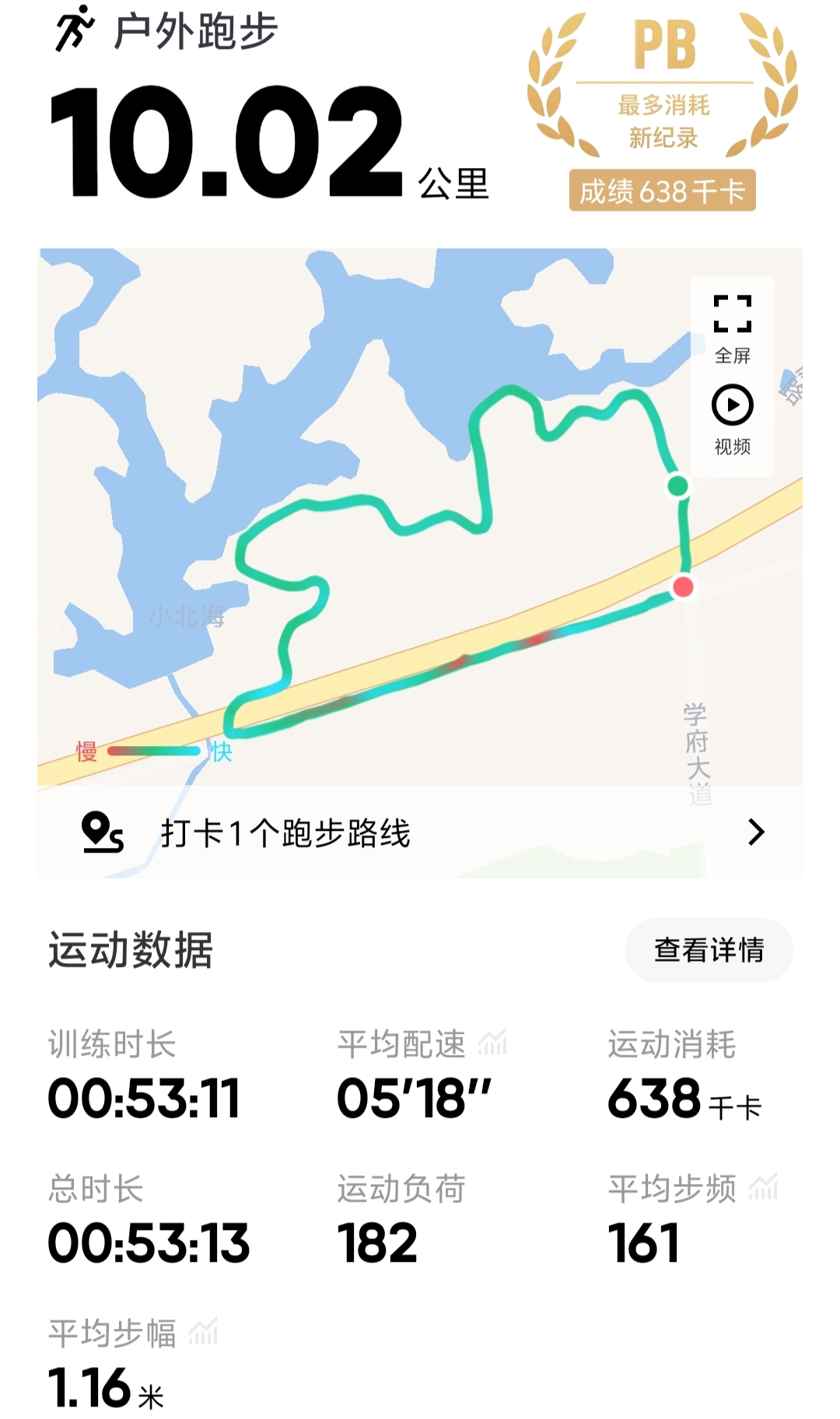 高效HIIT训练示意图