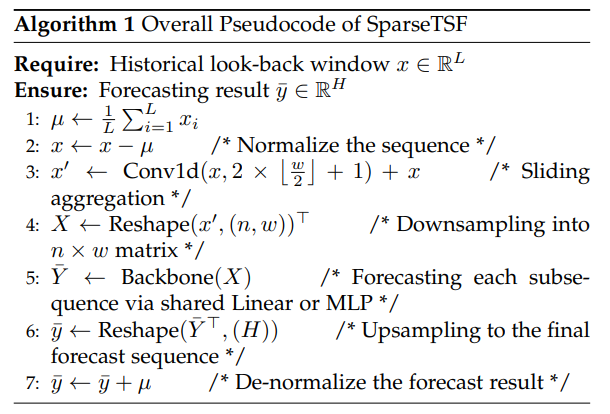 Overall Pseudocode of SparseTSF