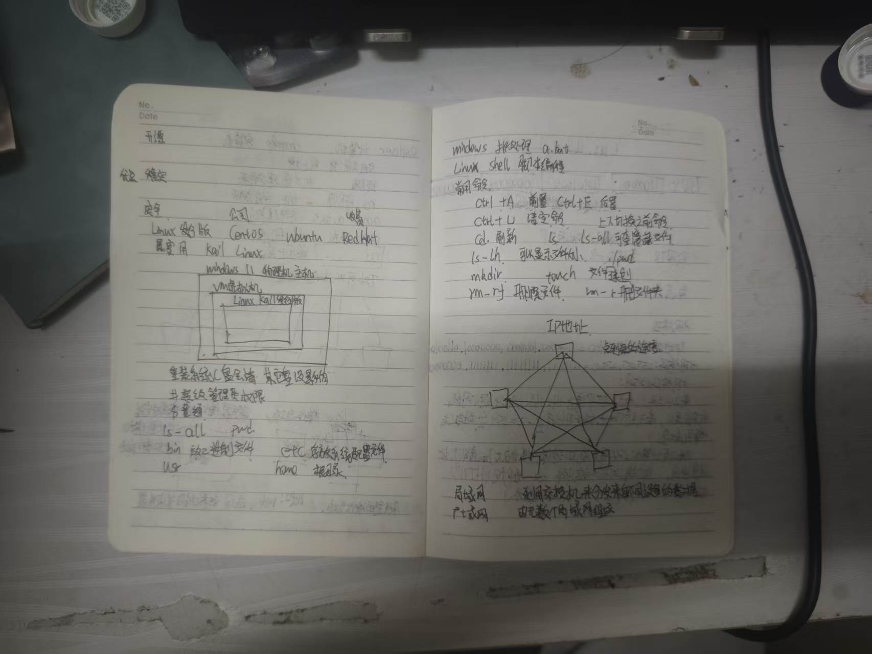请添加图片描述