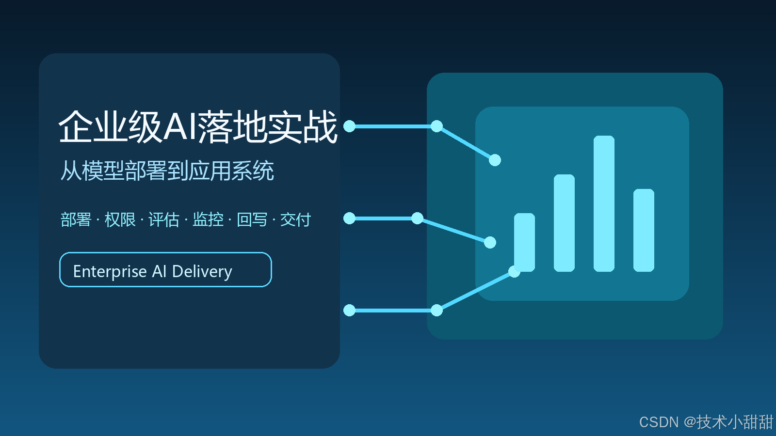 企业AI专栏头图