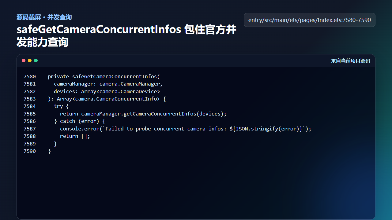 图2 safeGetCameraConcurrentInfos 包装并发能力查询