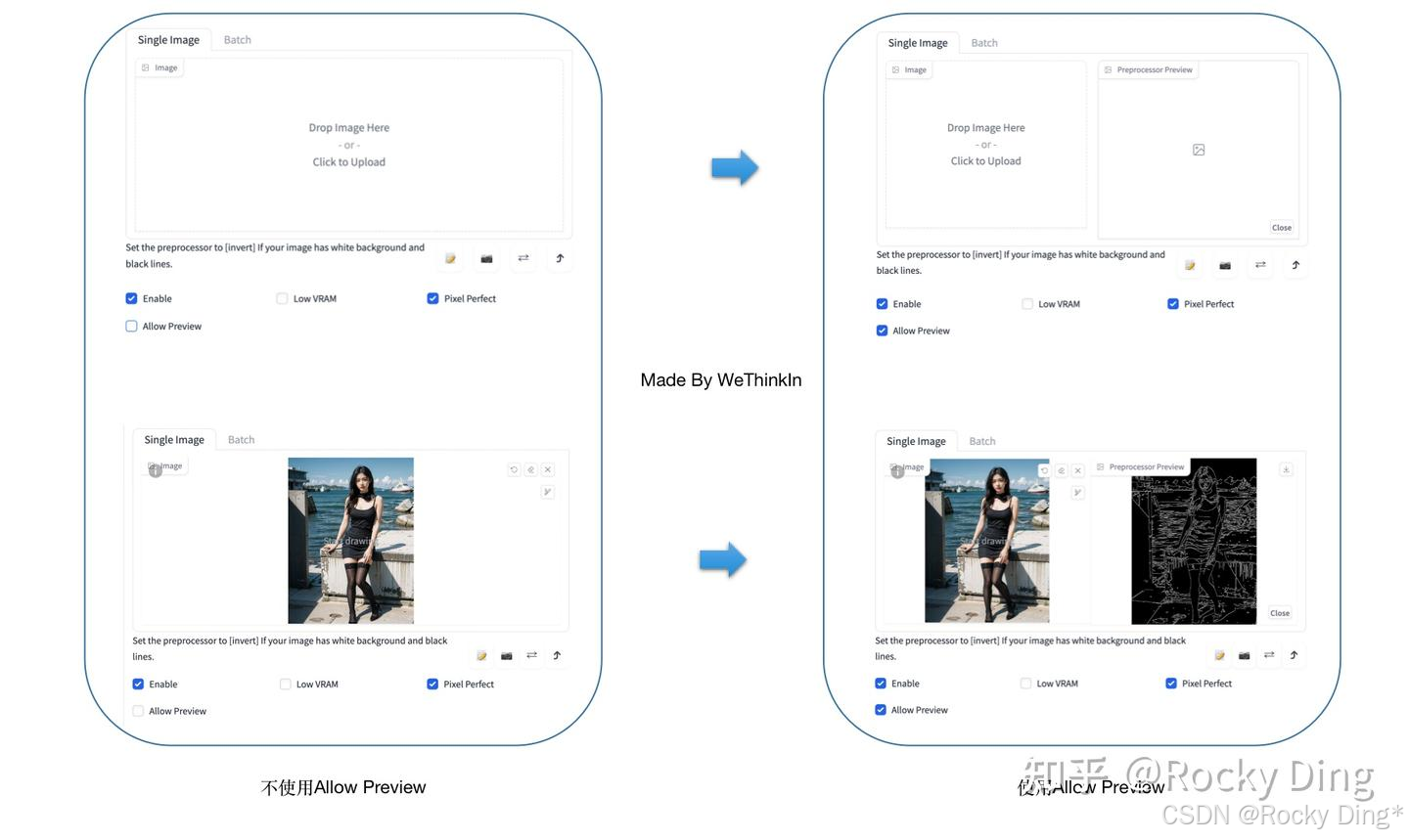 开启和不开启Allow Preview形成的区别