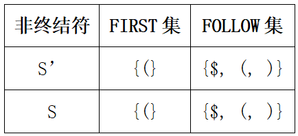 ![[Pasted image 20251130200516.png|400]]