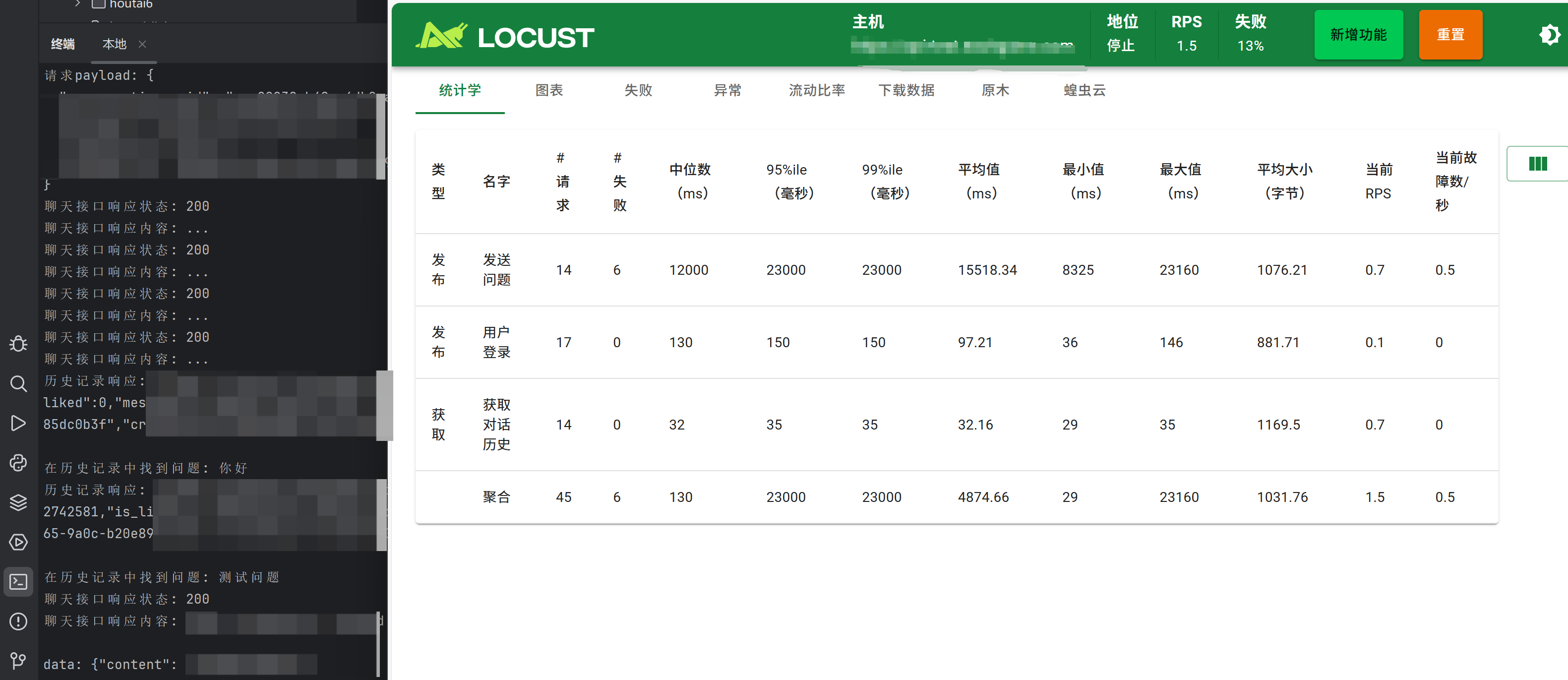 使用Locust进行多链路压测（附完整代码）_python tcp建链压测脚本-CSDN博客