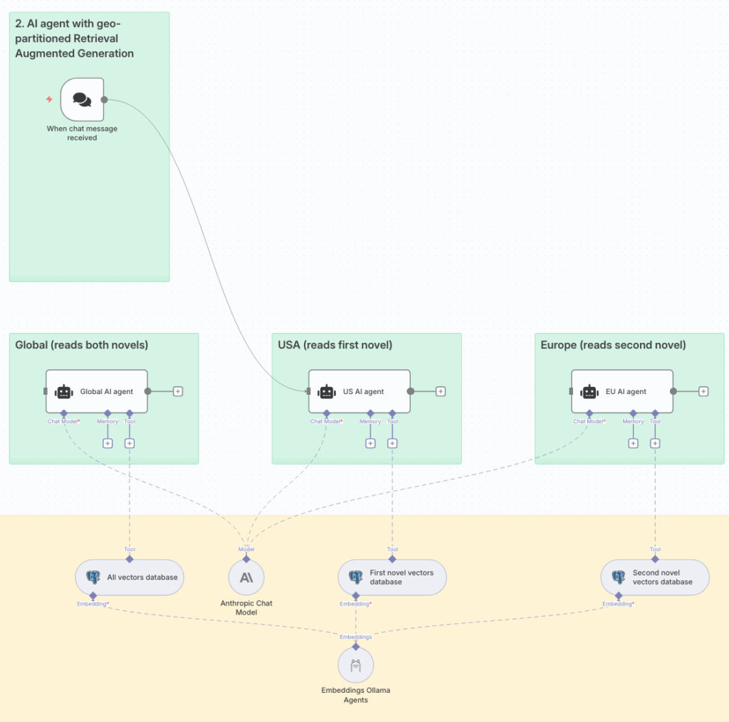 IMAGE_PLACE_HOLDER_6