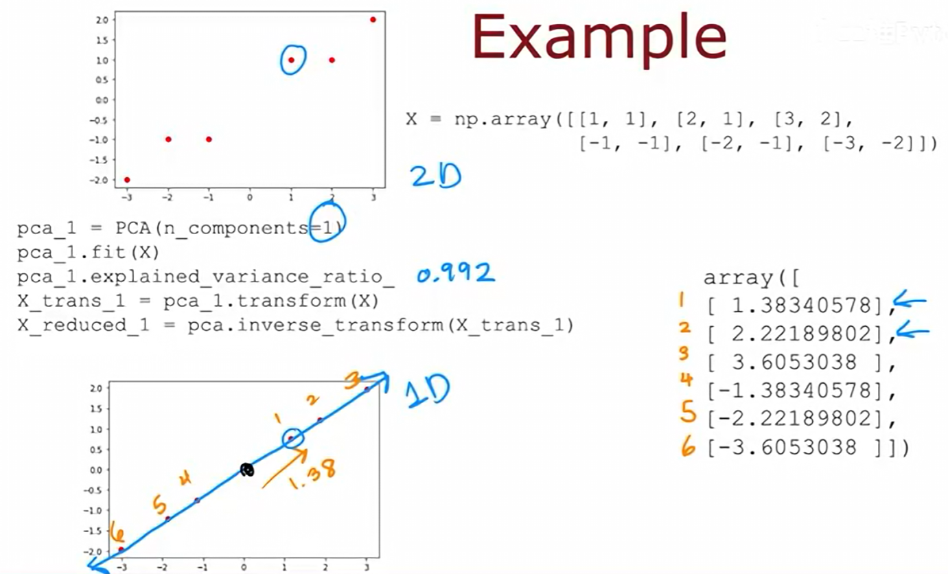 [在此处插入图片32]