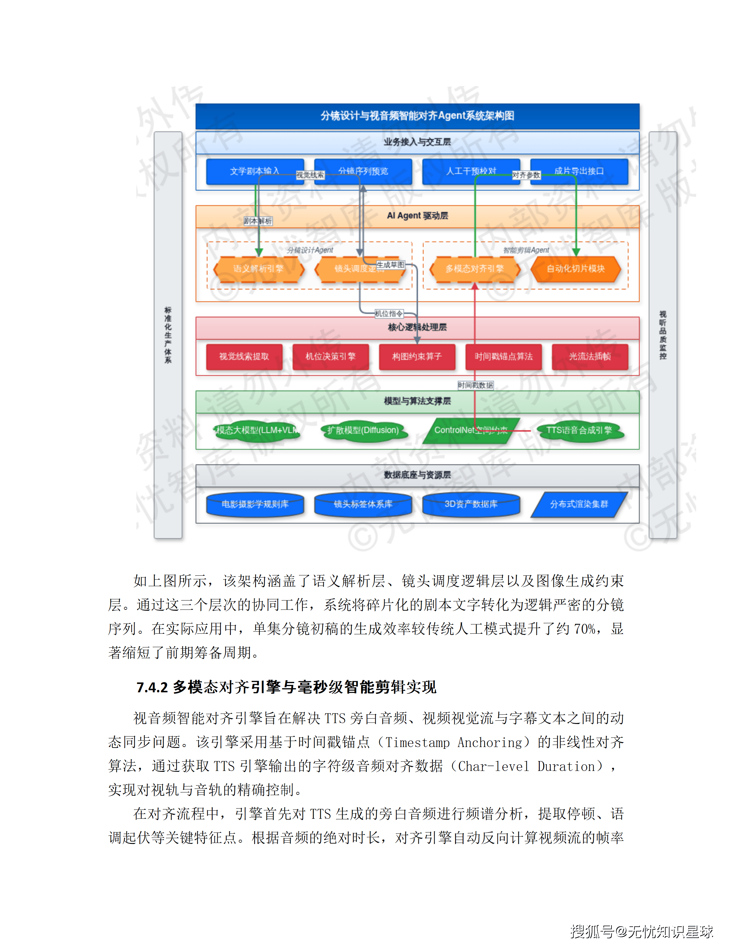 某市十五五AI漫剧动漫产业园规划布局与全产业链生态建设项目建设方案_105.png