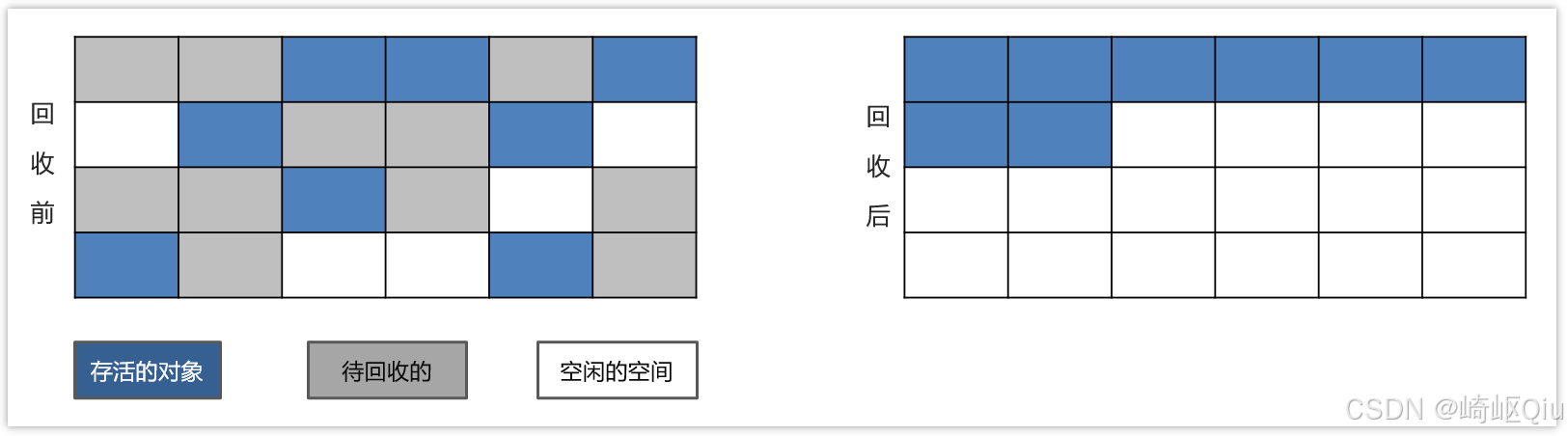 請添加圖片描述