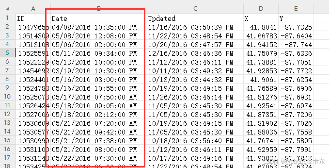 【数据可视化】Arcgis api4.x 热力图、时间动态热力图、timeSlider时间滑块控件应用 (超详细、附免费教学数据、收藏！)