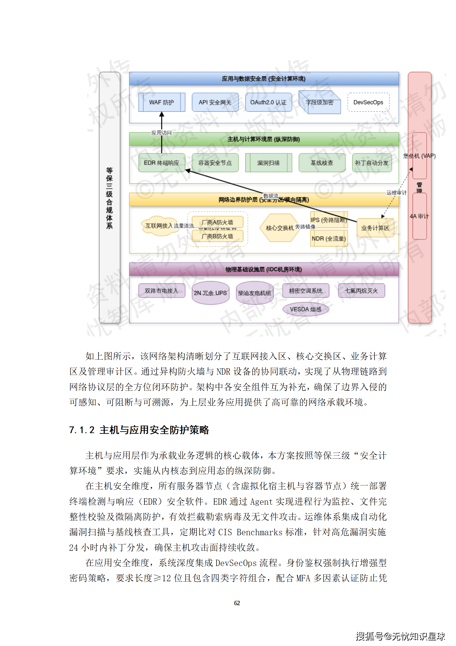 新型智慧城市建设方案_62.png