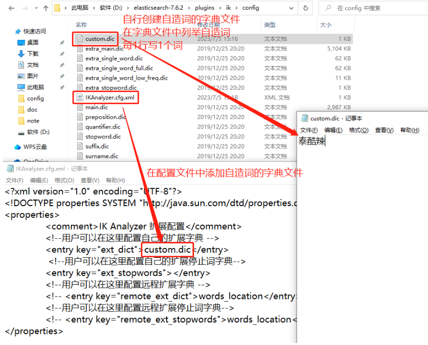 Elasticsearch基本使用及介绍