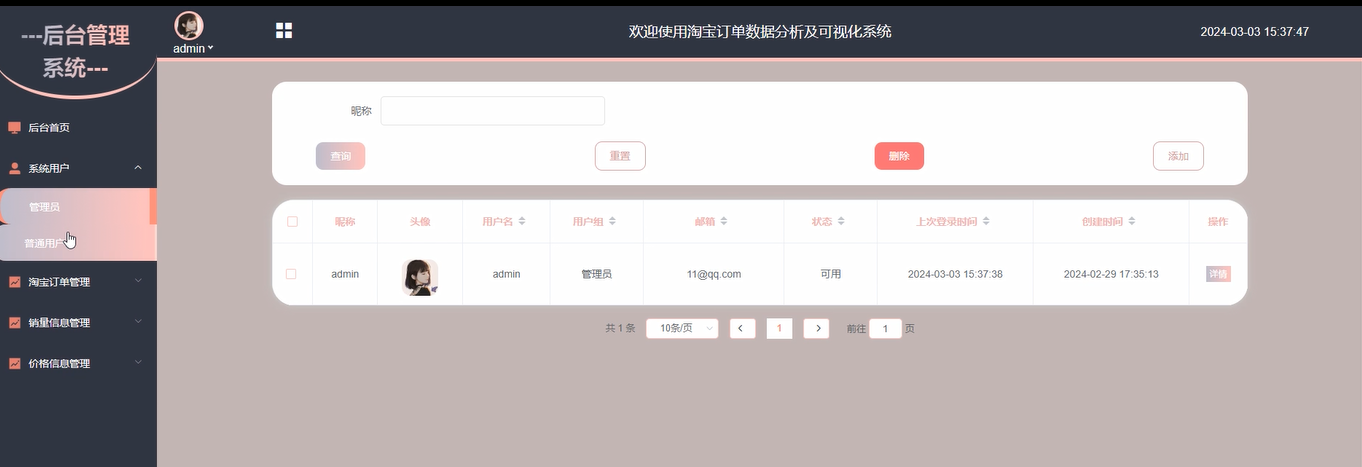 可白嫖源码---hive淘宝订单数据分析及可视化系统 （案例分析）-附源码
