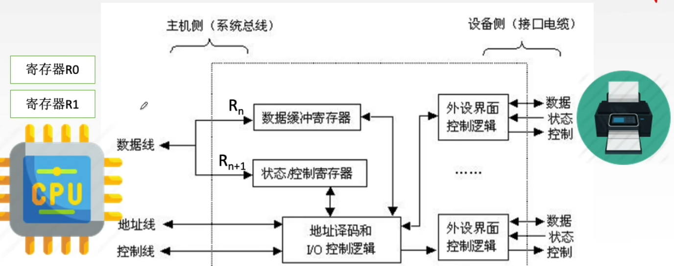 外链图片转存失败,源站可能有防盗链机制,建议将图片保存下来直接上传