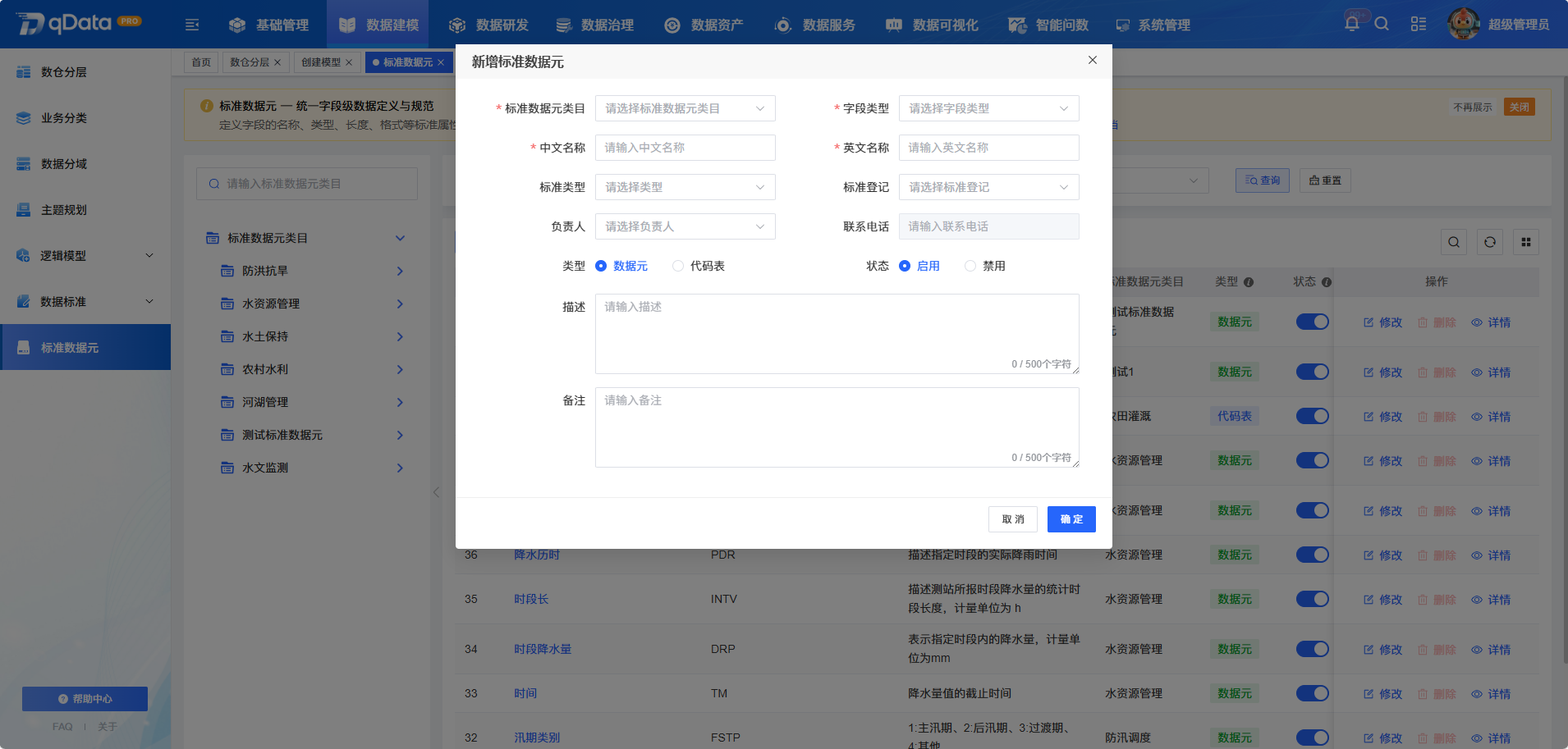 图1: