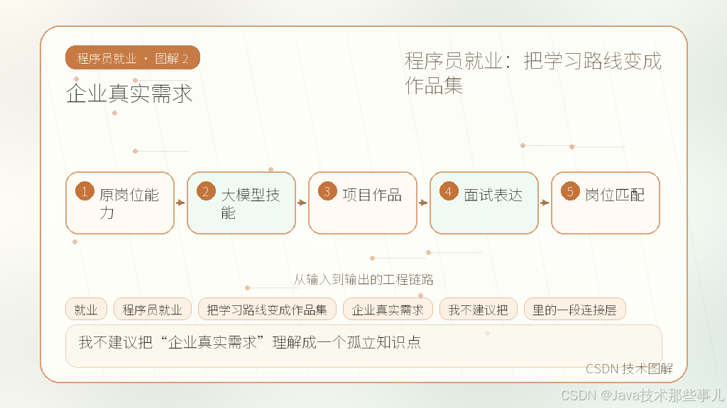文章插图 2