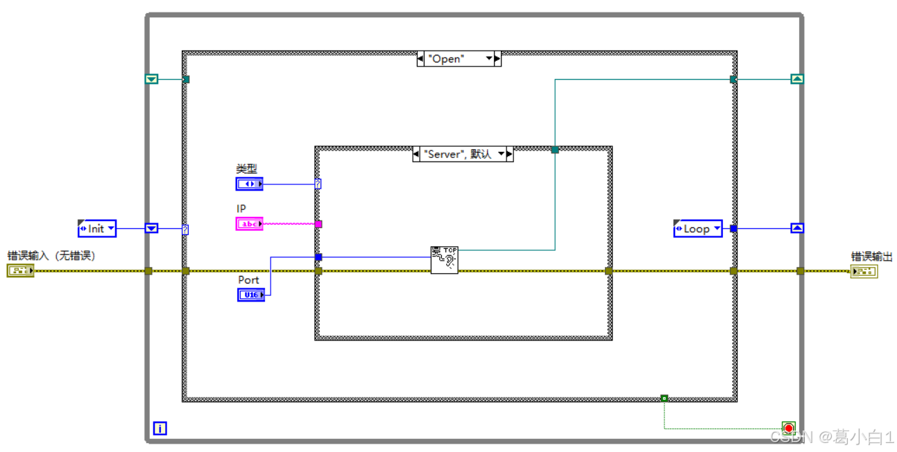 Labview Tcp Query Examples Labview TCP通信_labview读取tcp数据-CSDN博客