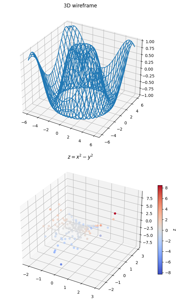 MATLAB 用户的 Python 计算入门-CSDN博客