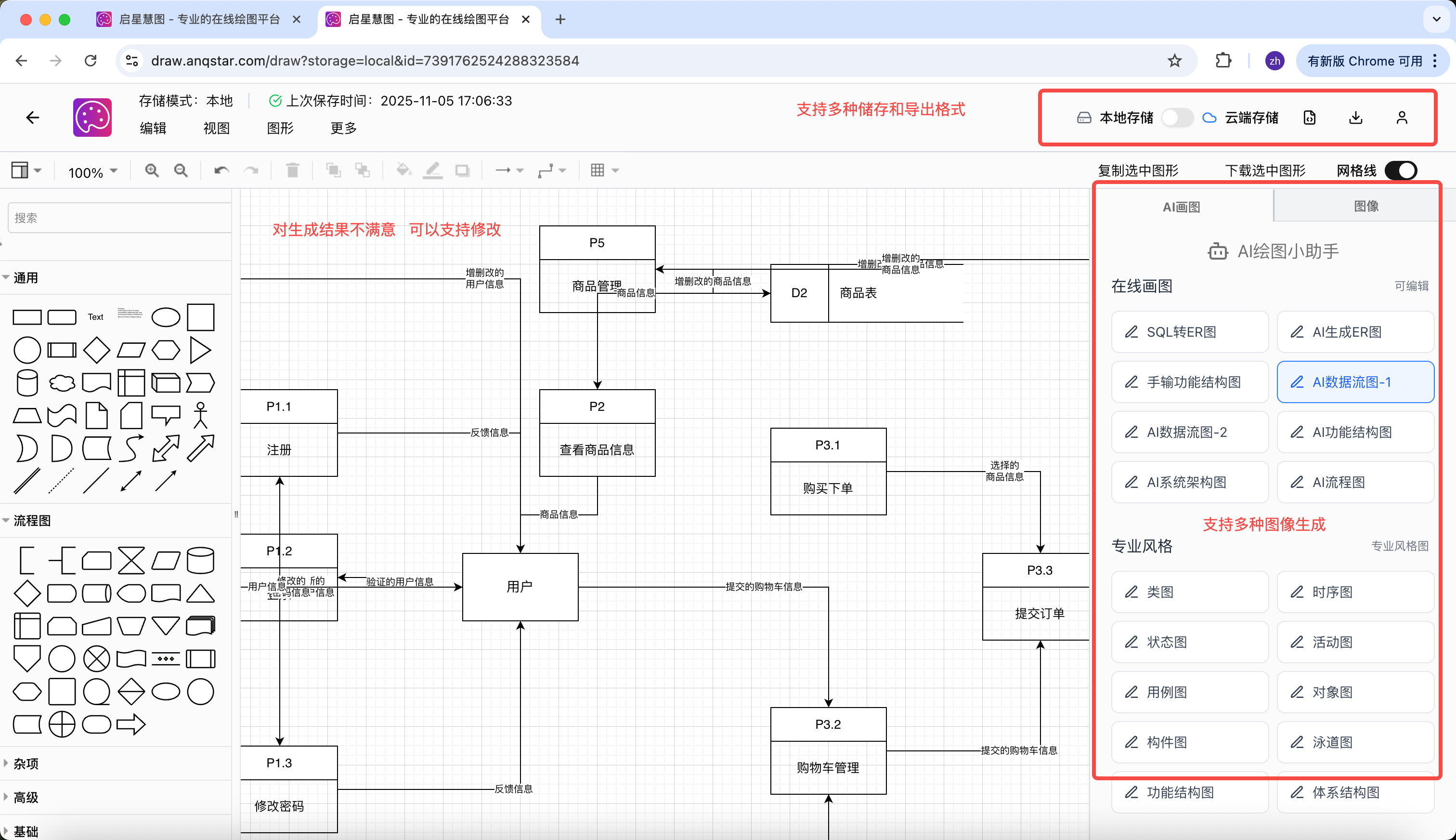 数据流图这样画更简单!_数据流转图-CSDN博客