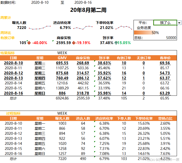 Excel 学习手册 - 精进版（包括各类复杂函数及其嵌套使用）