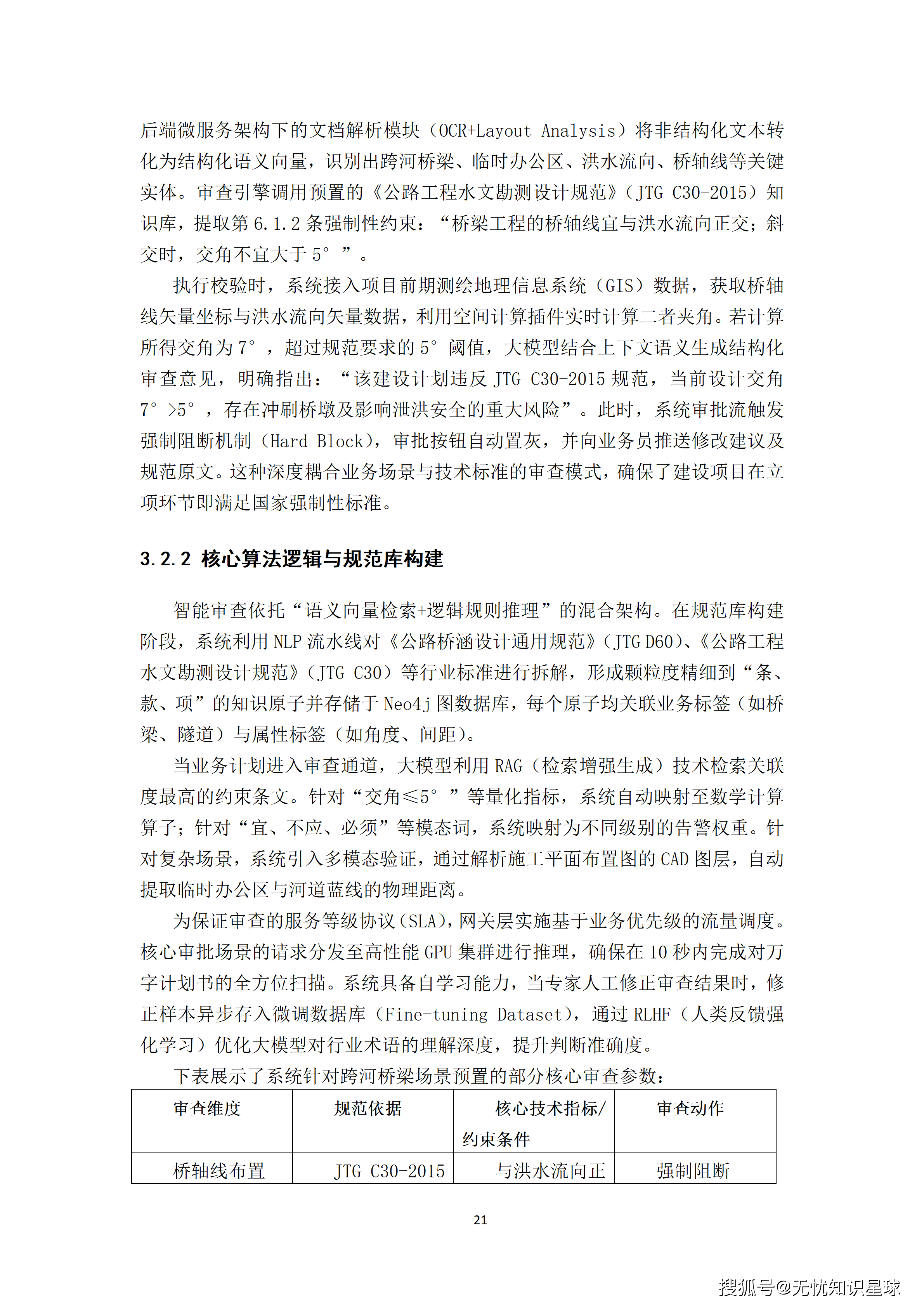 某央企人力资源管理AI大模型赋能平台与组织效能数字化转型项目建设方案_21.png