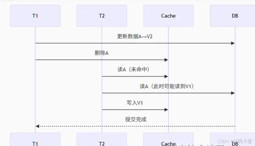 signature%3D%252Ba5lRGLdufgz%252B7XEFL%252F%252FotcEHWU%253D&pos_id=img-Ybp0eRiz-1762149272790)