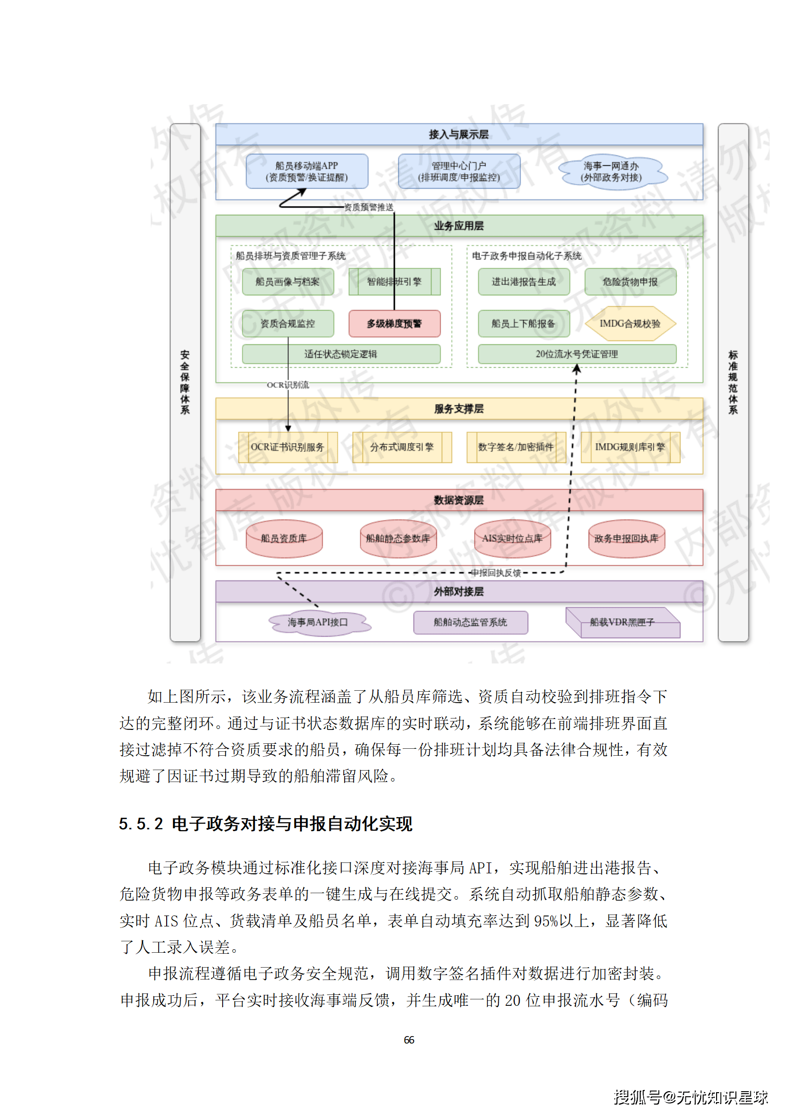 远洋船舶卫星宽带接入与智慧航运管理平台建设方案_66.png
