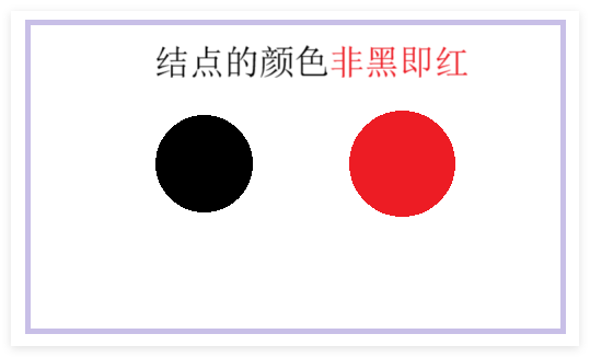 规则1示意图