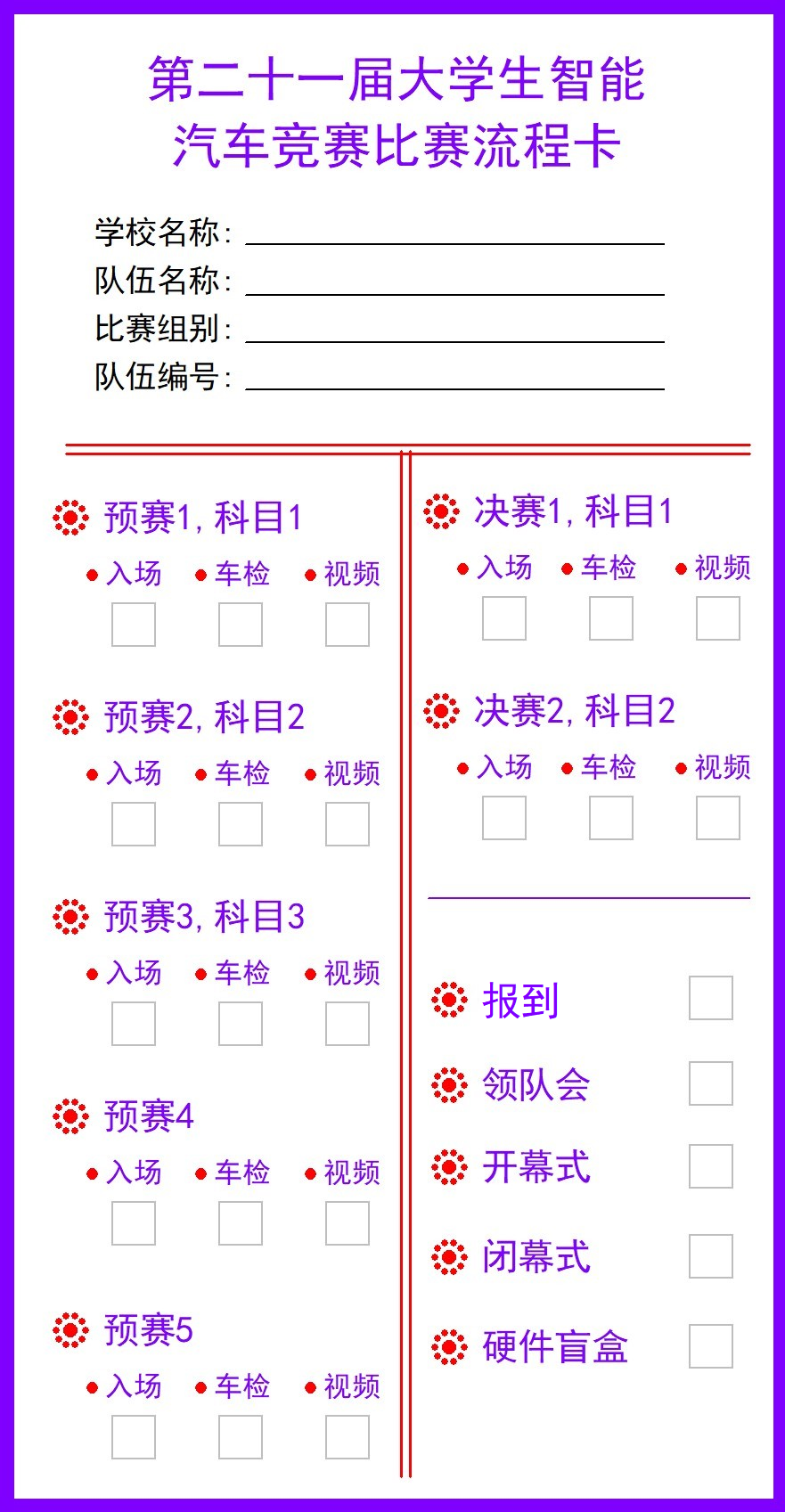▲ 图1.1.3 比赛流程卡