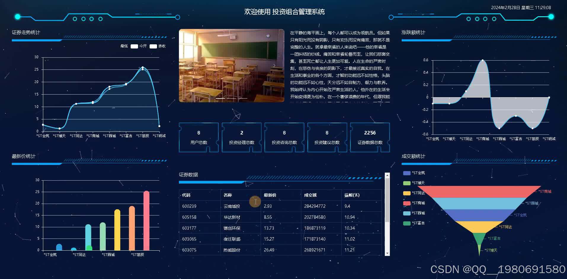 智能投资组合尾部风险管理_尾部风险特征-CSDN博客